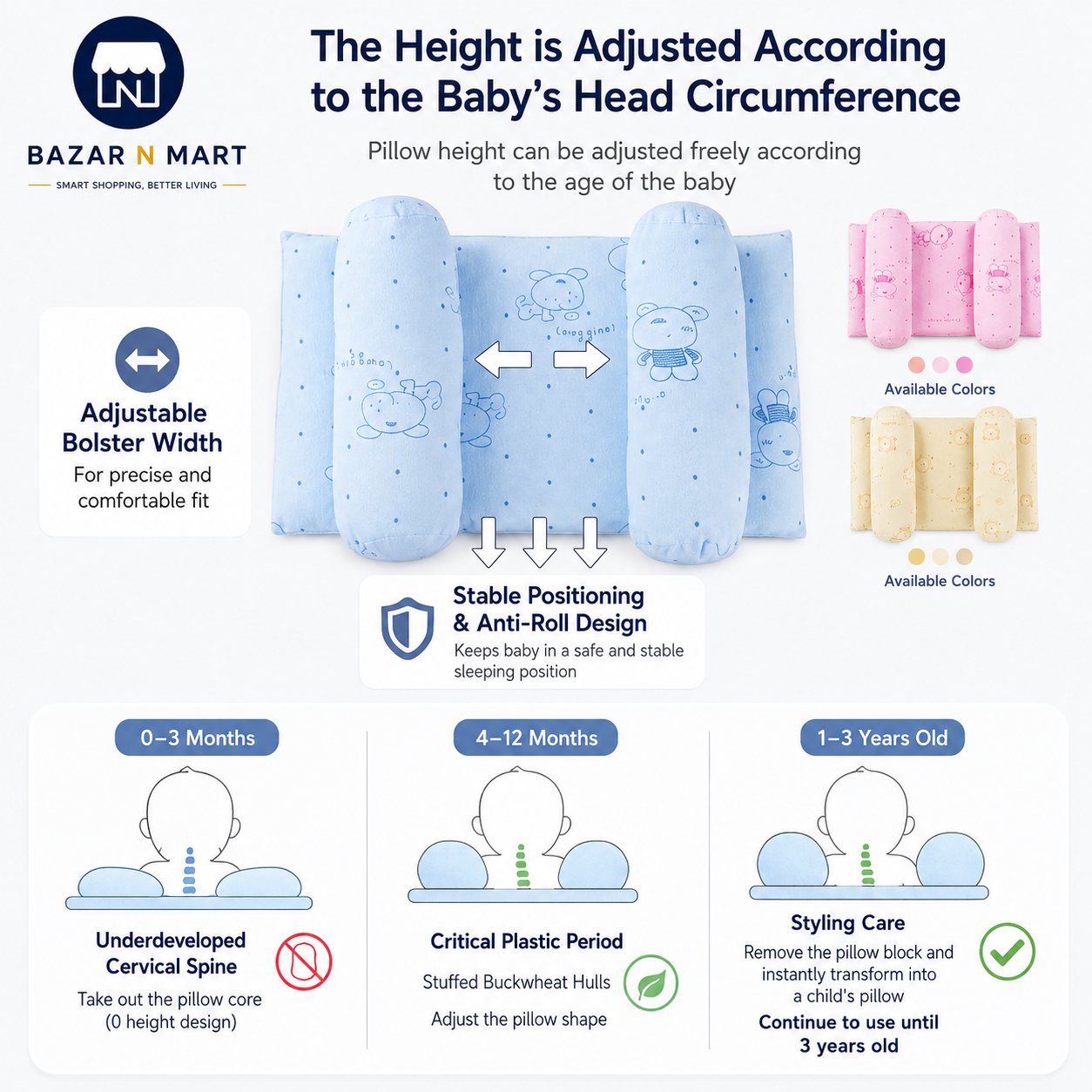 Premium Adjustable Baby Head Shaping Pillow Soft • Breathable • Anti-Flat Head • Adjustable Support